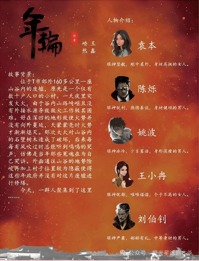 大热门剧本类型创作解析与避坑策略新葡京2025剧本杀新手指南：四(图6)