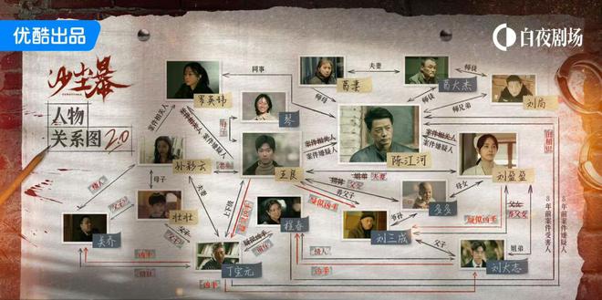 产悬疑先锋探路澳门新葡京国(图8) 产悬疑先锋探路澳门新葡京国(图8)